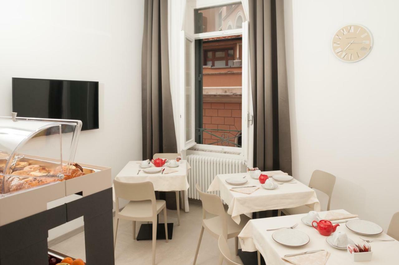 Wellness Roma
