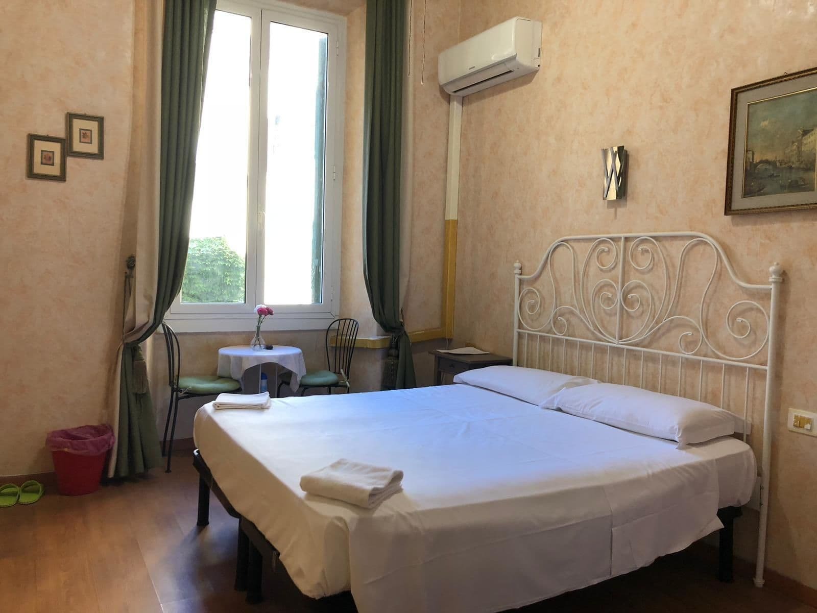 Renting Gjestgiverier