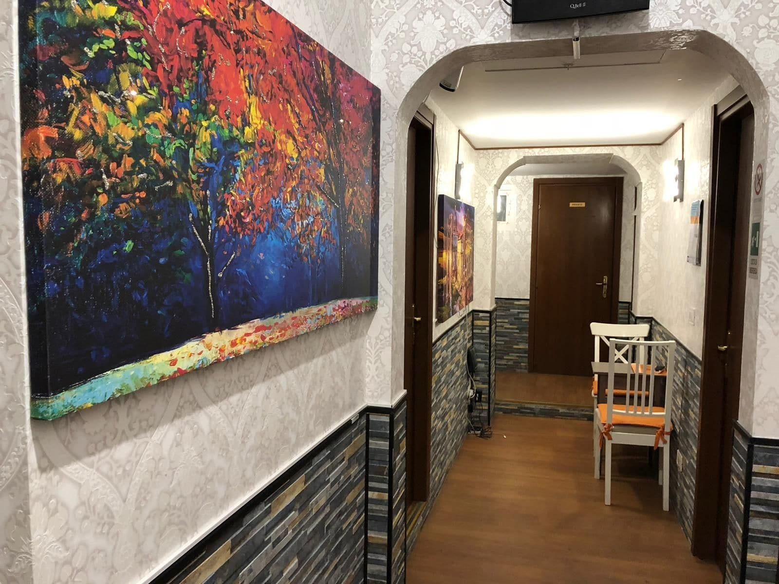 Renting Gjestgiverier *