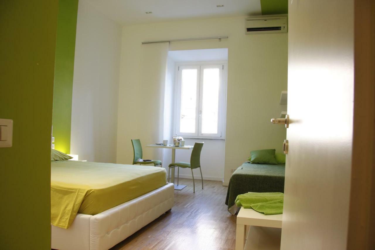 Wellnessinnrome Shortlet Roma