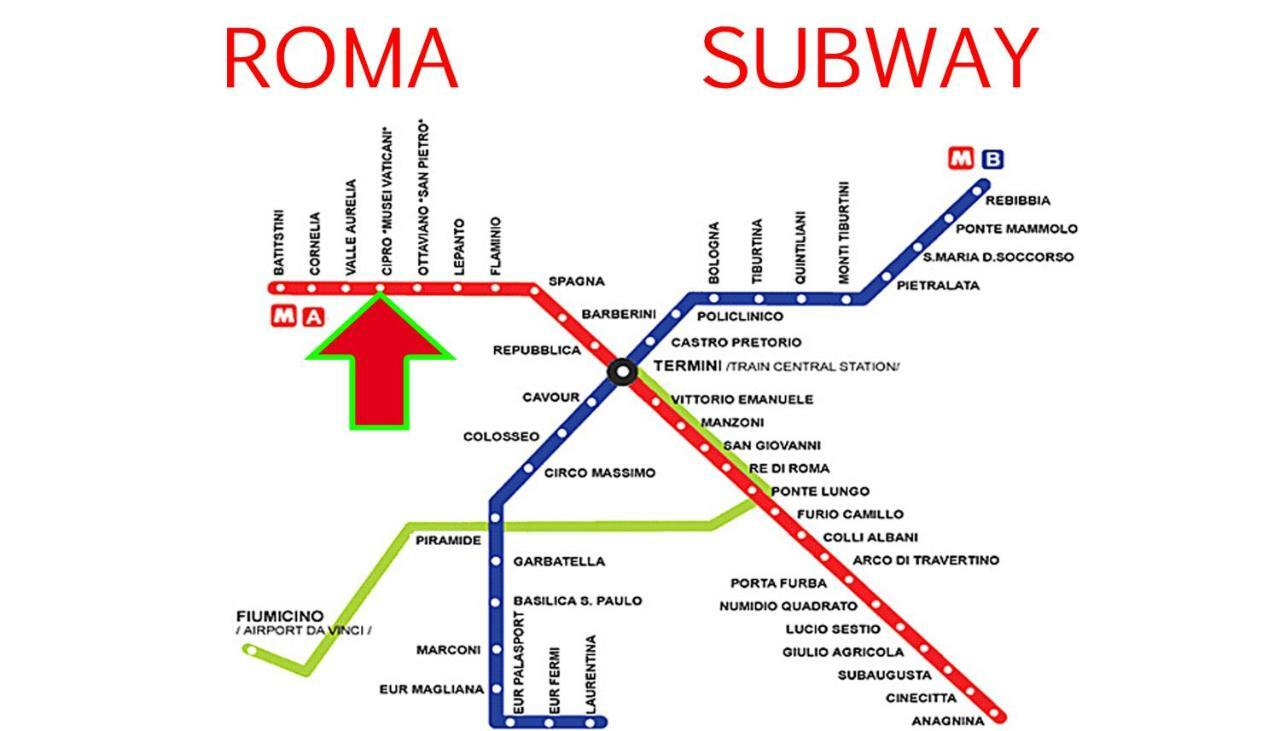 Close To Vatican Museums And To Metro Apartamento