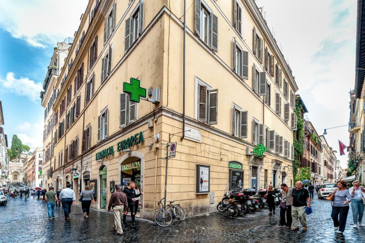 Irex Spanish Steps Private *