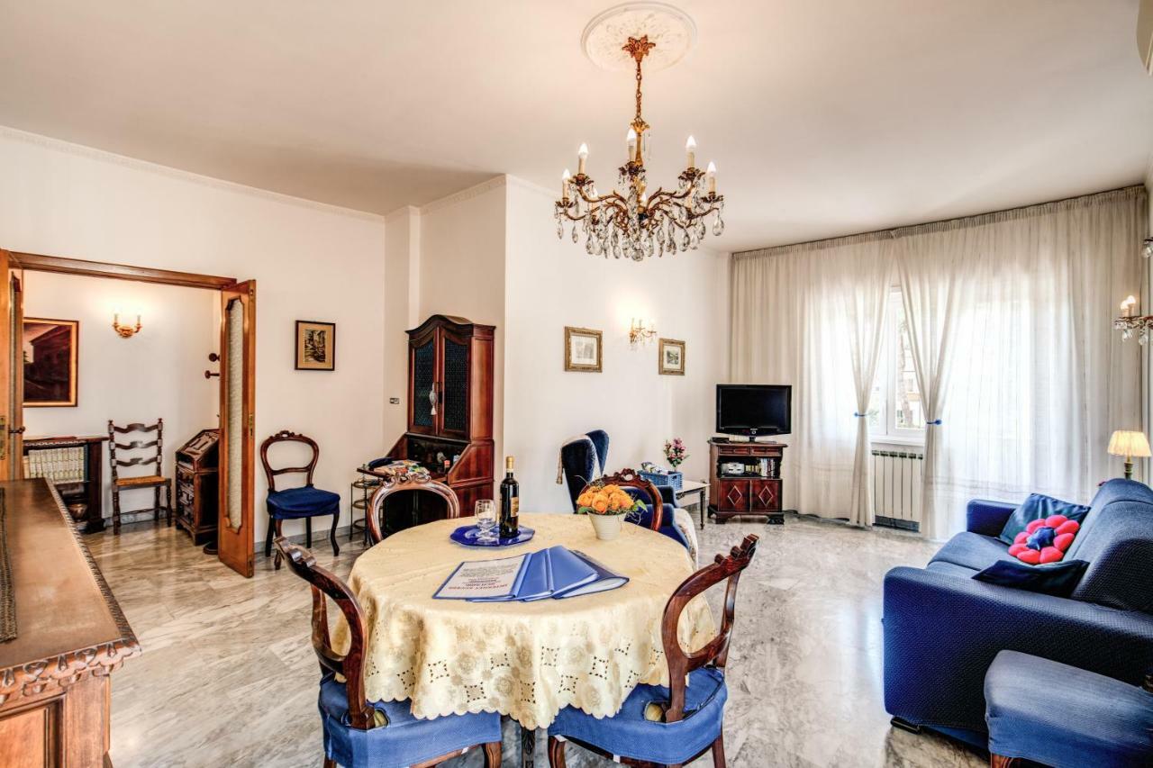 Appartamento Blueclassichome