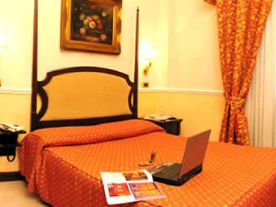 Nizza Hotell Roma