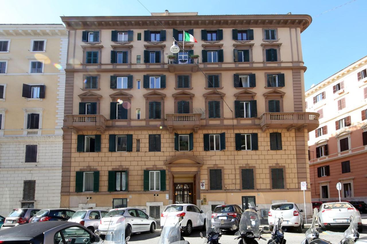 Tibullo 2* Roma