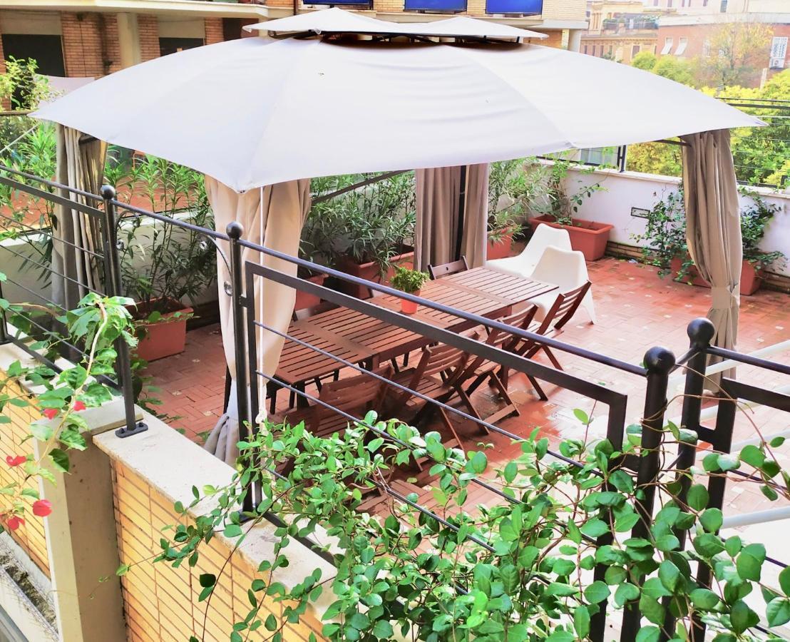 Viale Trastevere 231 A Int.2 Roma