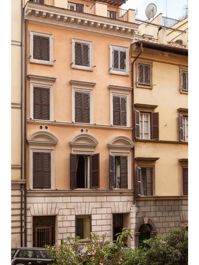 Rasella 47 Appartamento Roma