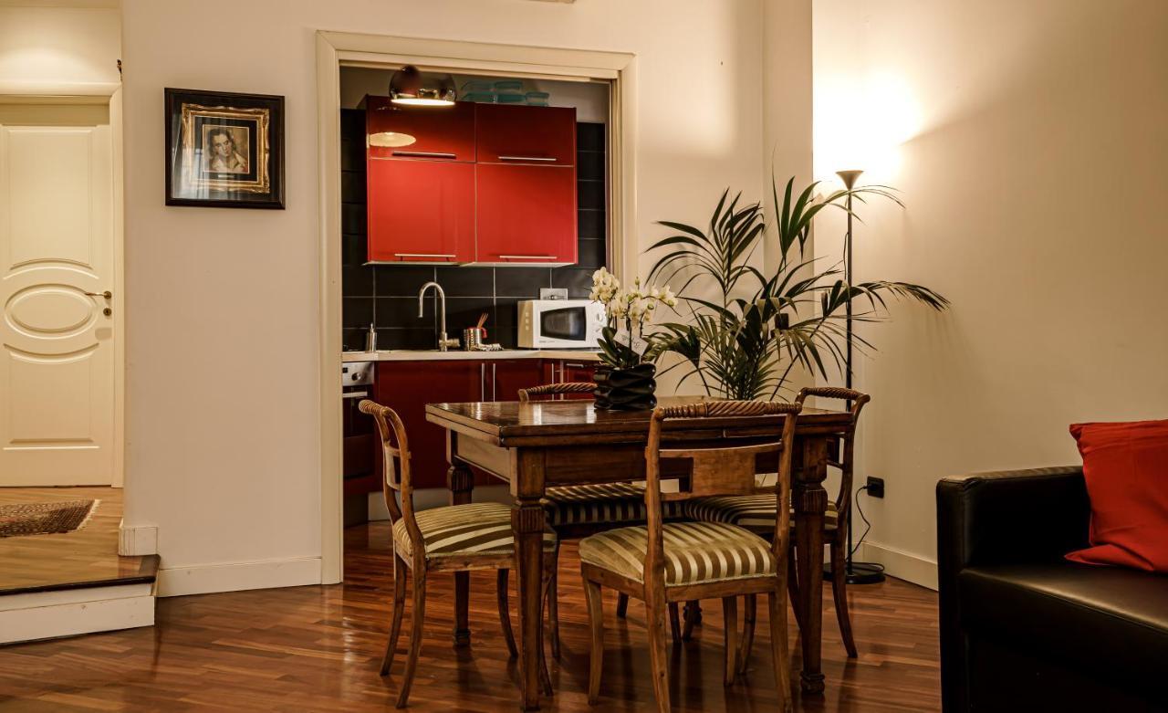 Casa Riz Roma
