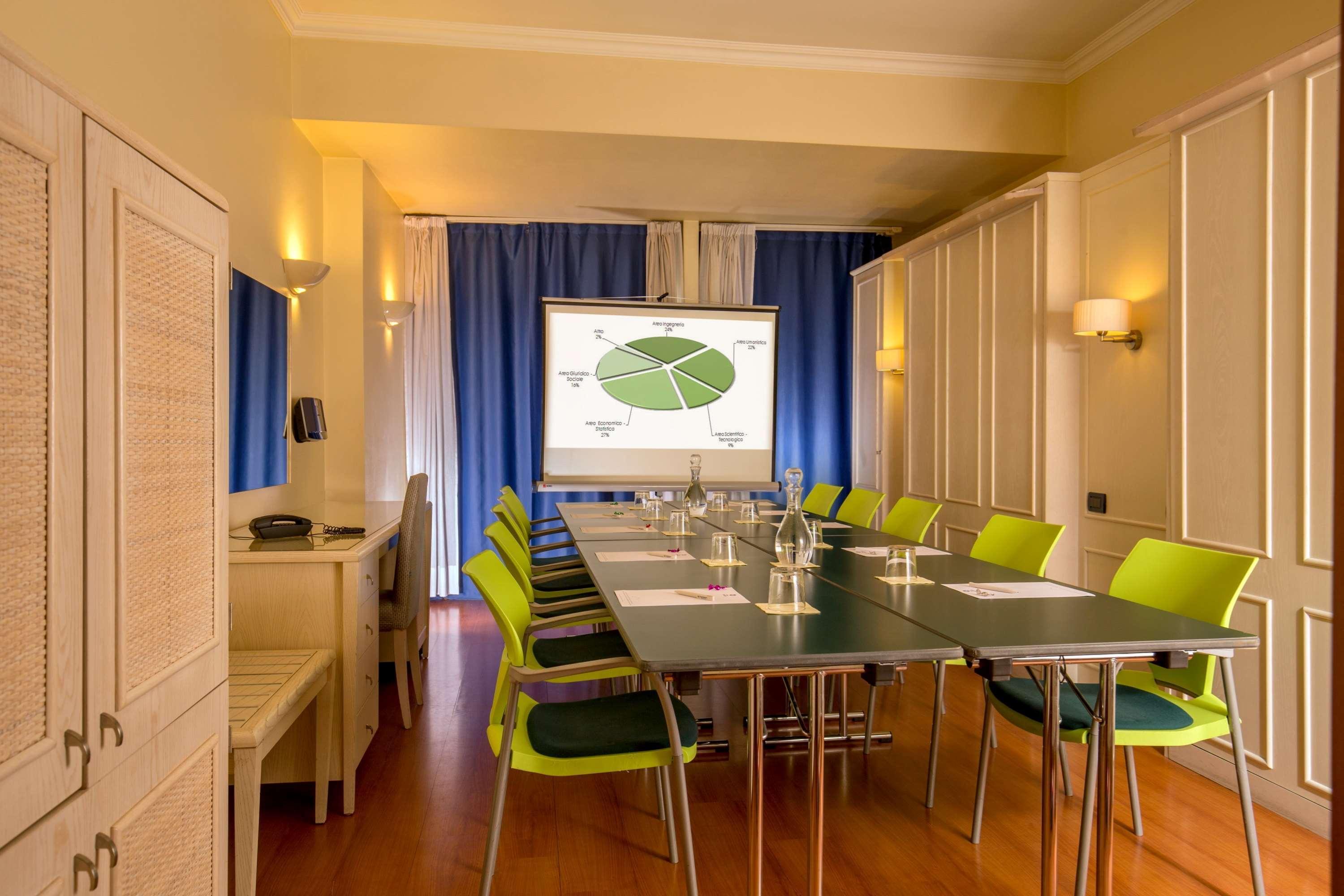 Western Globus Hotel Roma