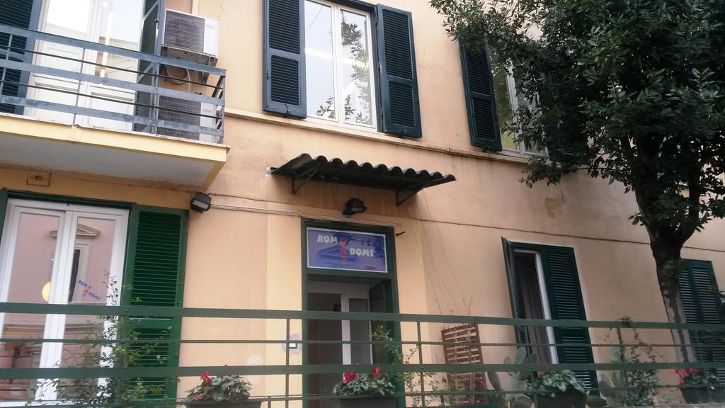 Gjestgiverier Art Roma