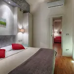 Hotel Raganelli