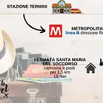 Metro B Per Colosseo - A Casa Di Matteo&Ale