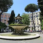 RESIDENZA VITTORIA Roma