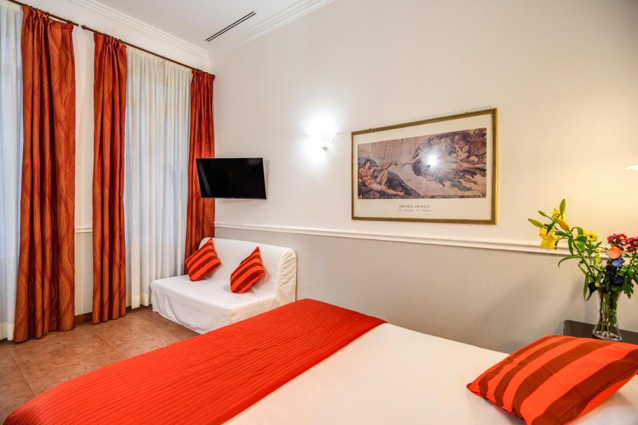 Everest Hotell Roma
