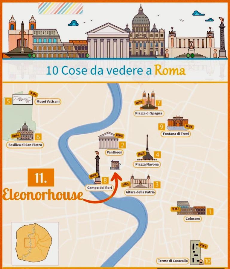 Campo De' Fiori Eleonorhouse