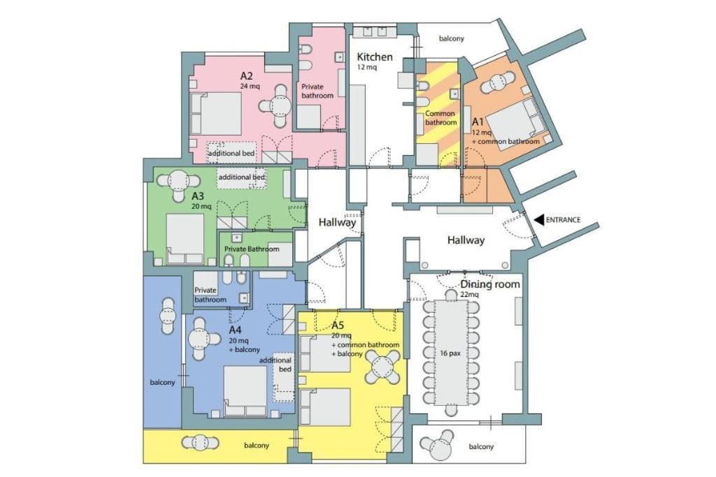 Apartment Bigfamilyflats-vatican&aurelio *