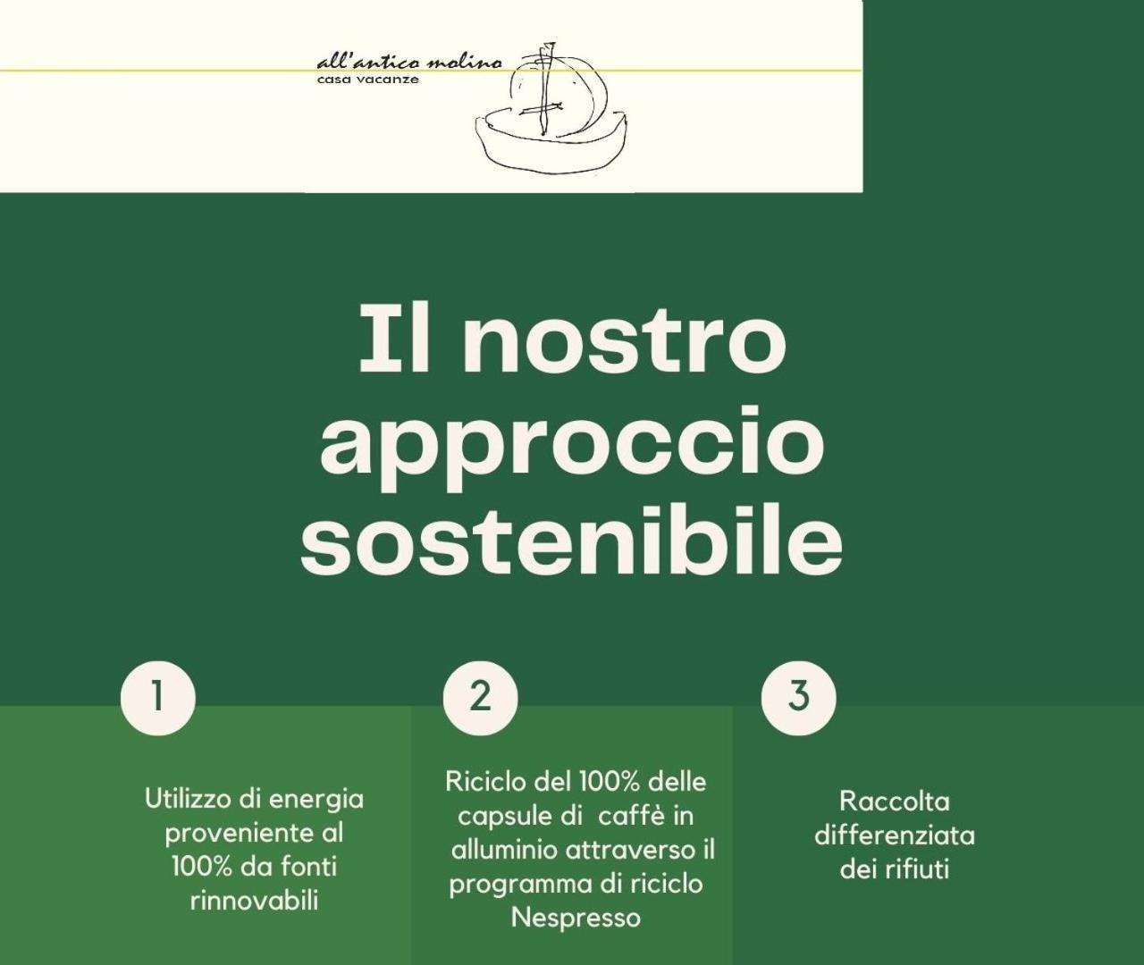 Leilighet All'antico Molino *