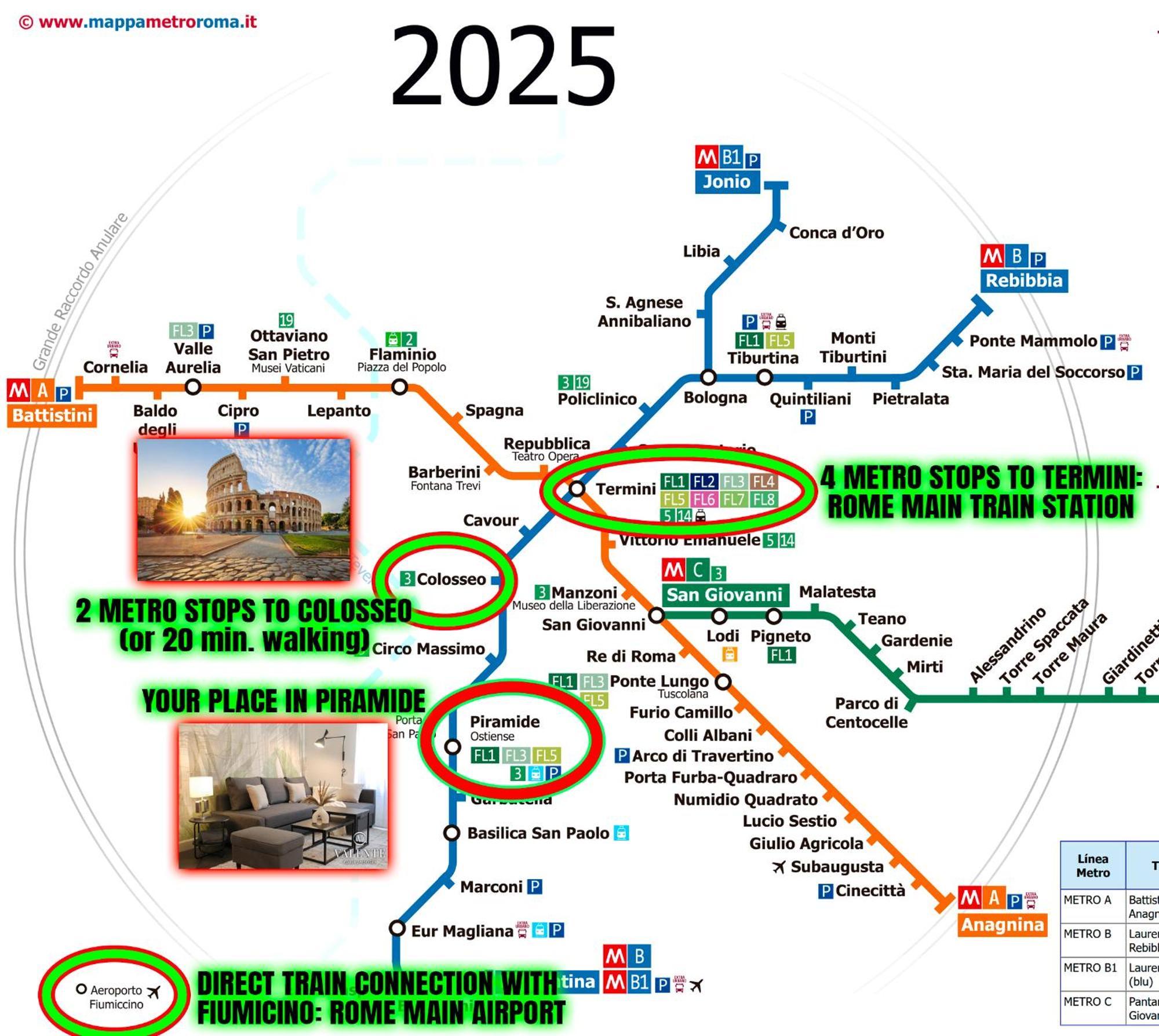 Piramide - 20min Walking From Colosseum - 1min From Metro Station - Elegant And Fully Equipped *