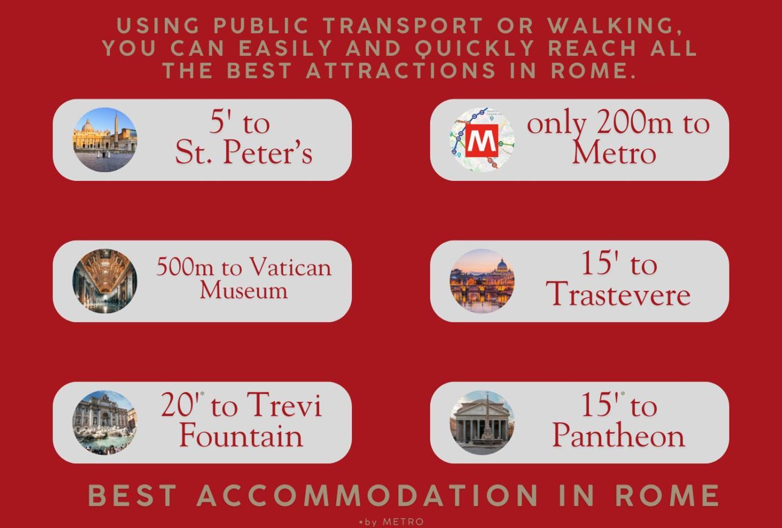 St Peter & Vatican Luxury - In Centre Near Vatican Rom