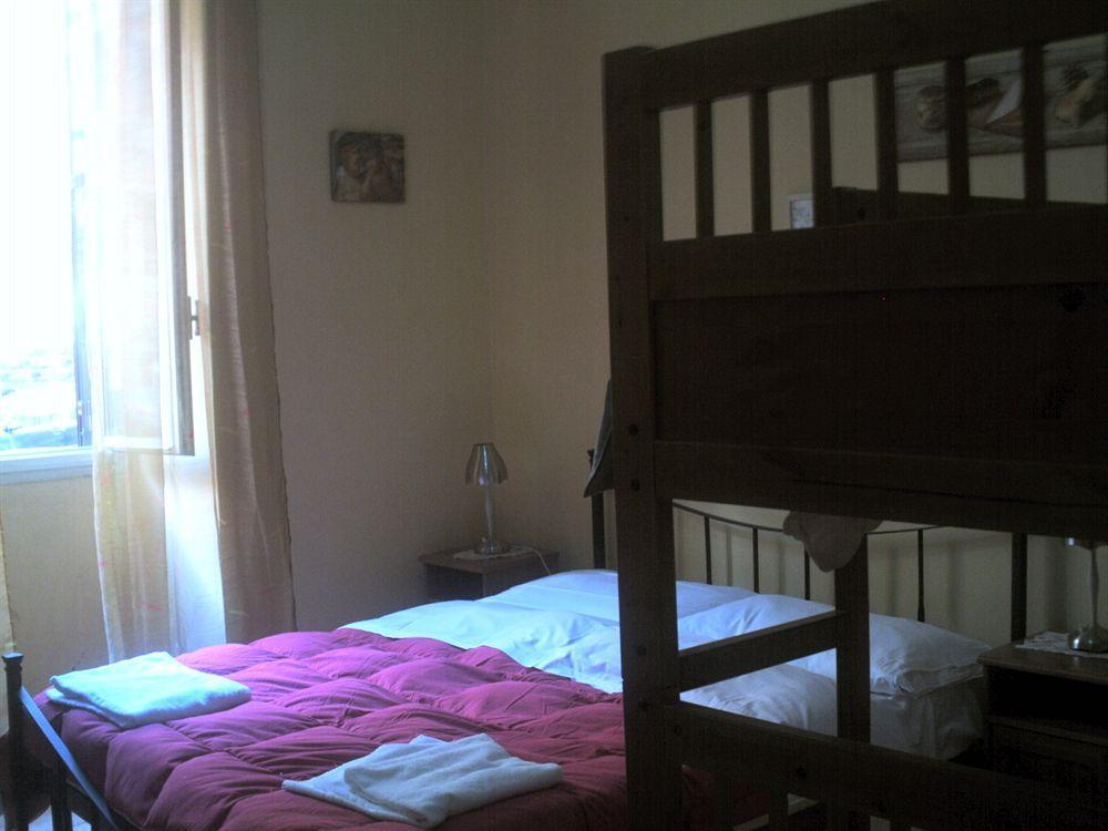 Hotel Imperial 2*