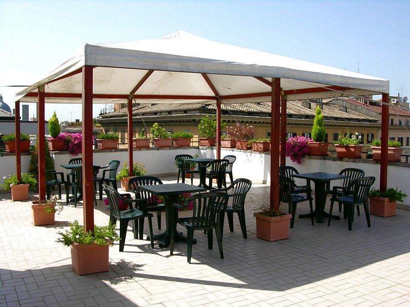 Hotell Impero
