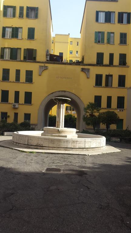 Underground Rome's