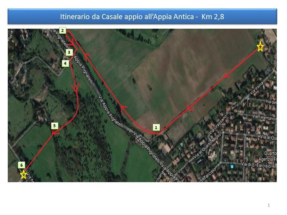 Gasthof Casale Appio Rom