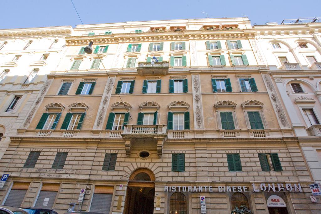 I Giardini Del Quirinale Roma