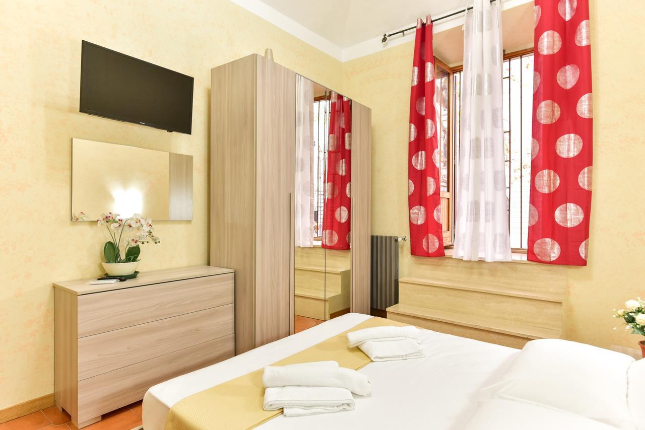 Termini House Rom