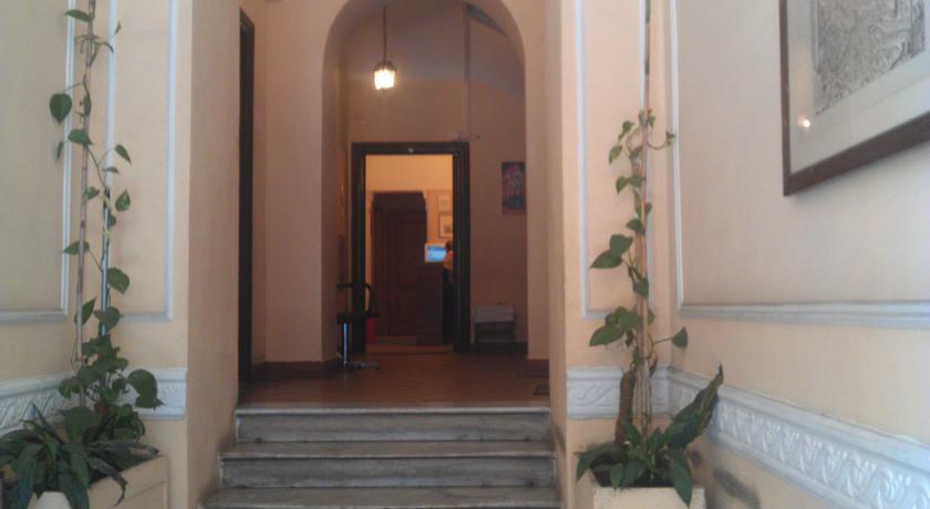 Rome Accommodation Roma