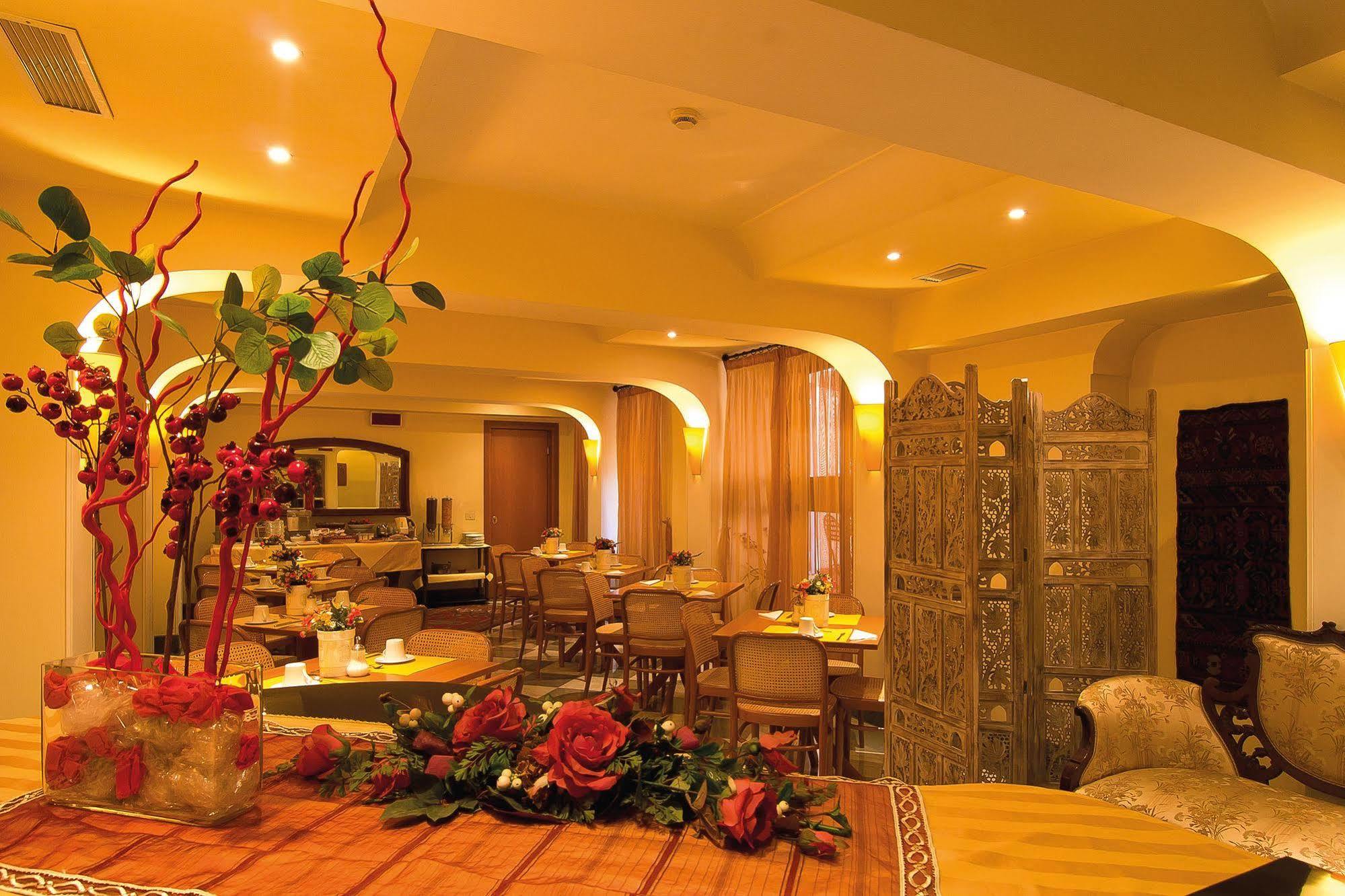 Novecento Hotell Roma