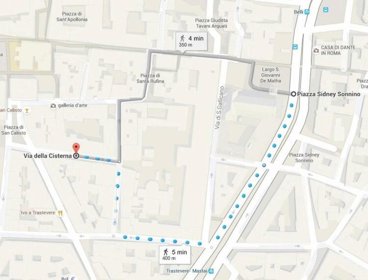 Apartment New A Trastevere *