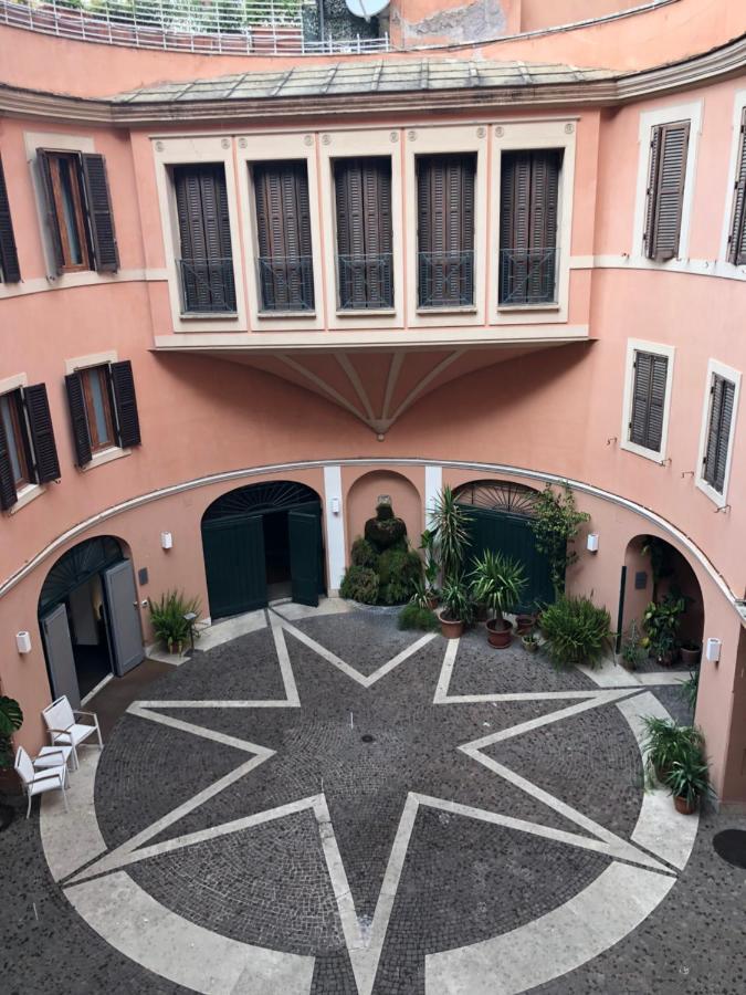 Bed and breakfast Trevi Portrait Roma
