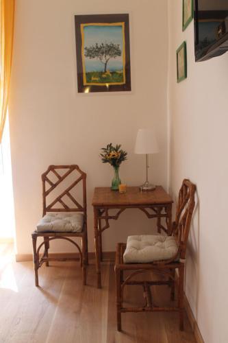 103 Acomodação com café da manhã  *